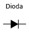 symbol diody