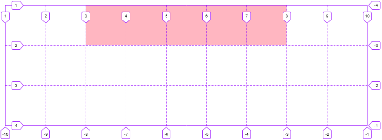 Przykład użycia własności CSS grid-column-end
