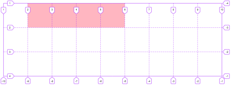 Efekt zastosowania własności CSS grid-column-end z wartością span