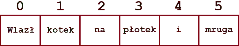 tablice php, lista php, struktury danych php