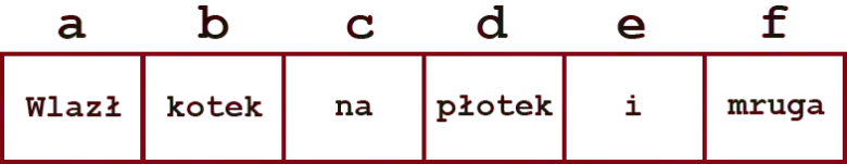 tablica asocjacyjna php, struktury danych php