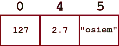 tablice php, pomijanie kluczy tablic php